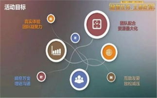 企業(yè)年會創(chuàng)新與形象策劃——以昆山企業(yè)年會為例