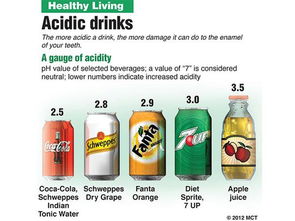 喝水也能瘦？先學會避開酒精飲料的陷阱